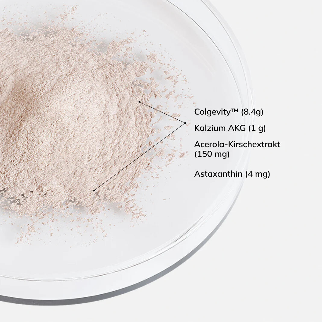 COLLAGENACTIVATOR_INGREDIENTS_LANG_DE.webp