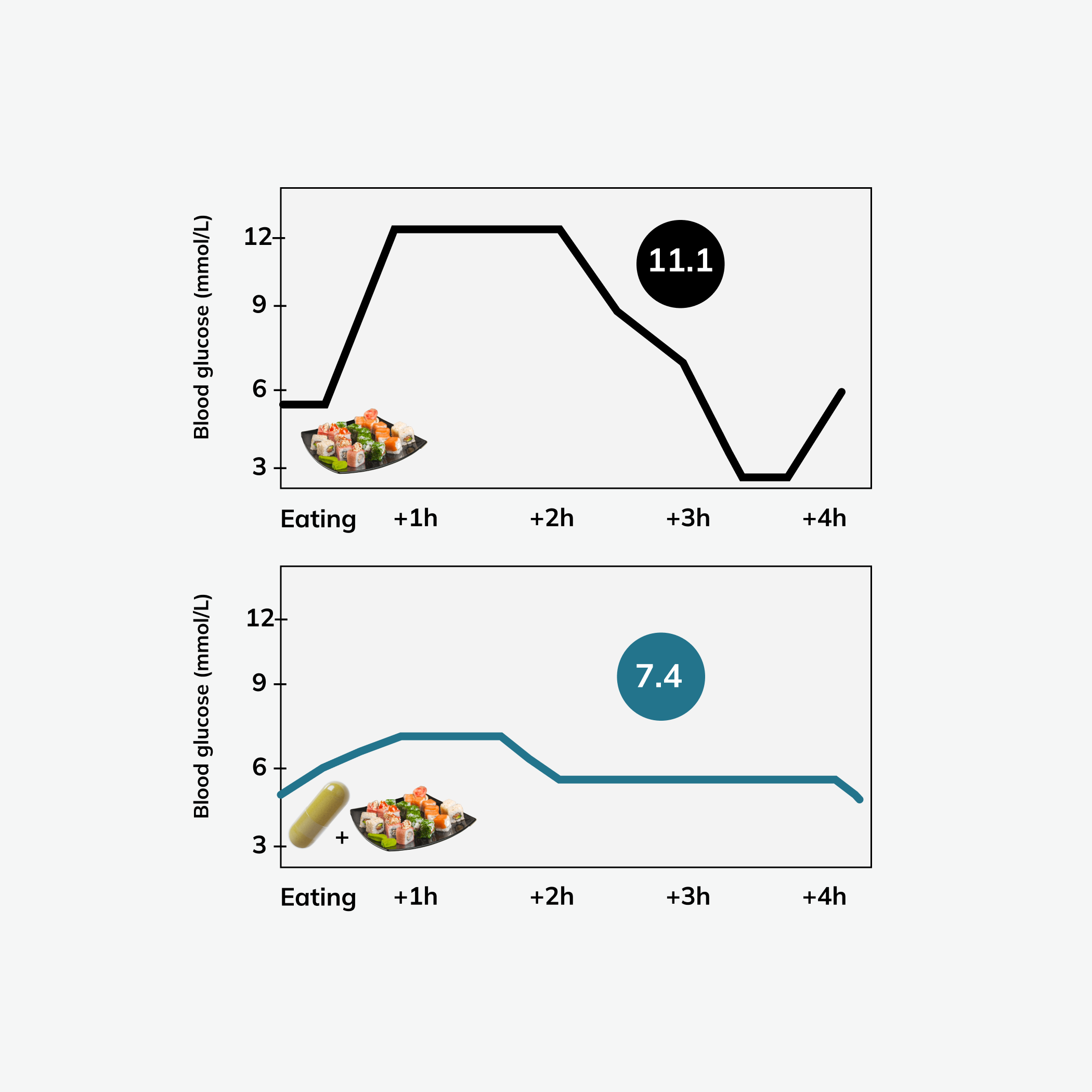 UK_Stabiliser_PDP_BeforeAfter_LANG_EN_d3439601-1476-4b45-acc5-5f0108f0f2fc.png